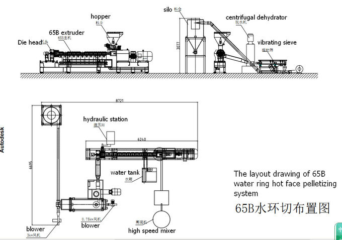 EVA Single Screw Extruder Making Machine Water Ring Pellet System 400-500kg/h