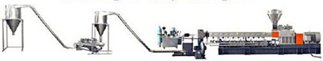 1000 - 2000 kg/h Kneader Mixer Plastic Granulator Machine CE IS9001