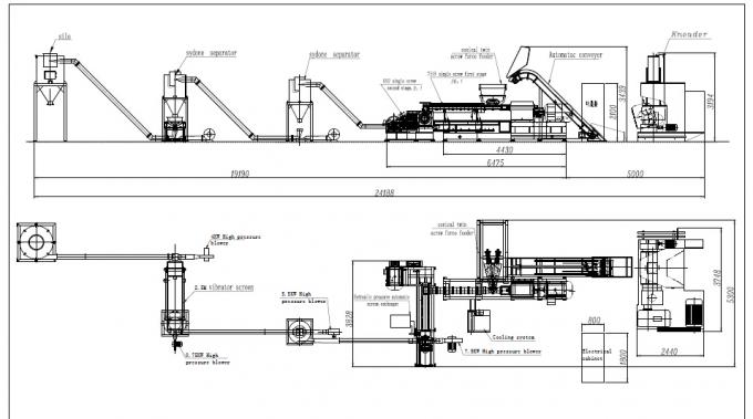 Kneader Two Stage Plastic Pellet Extruder Single / Twin Screw With LSFH Material