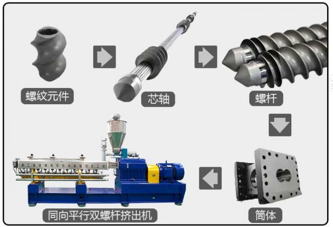 200-300kg/H Plastic Pellet Extruder For PP PA PBT Water Strand Cutting System
